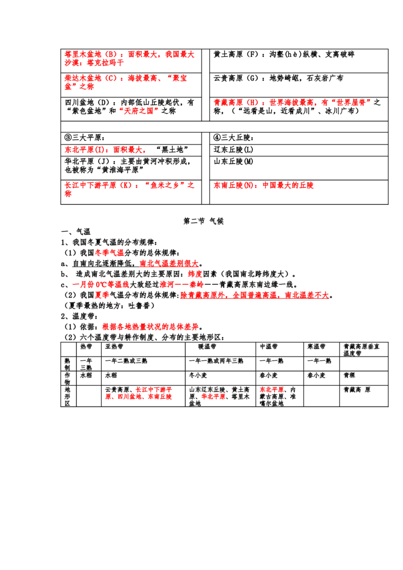 湘教版初中地理八年级上册知识点_24秋《初中各科知识点梳理》_初中地理《知识梳理》7-8年级上下册_湘教版初中地理7-8年级上下册知识点梳理