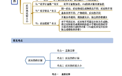 1.2反应热的计算（精讲）-（人教版2019选择性必修1）（解析版）_高化_595801221724高中化学新人教版选择性必修一二三电子版教案PPT课件高中试卷_选择性必修1册（人教版）_专项练习