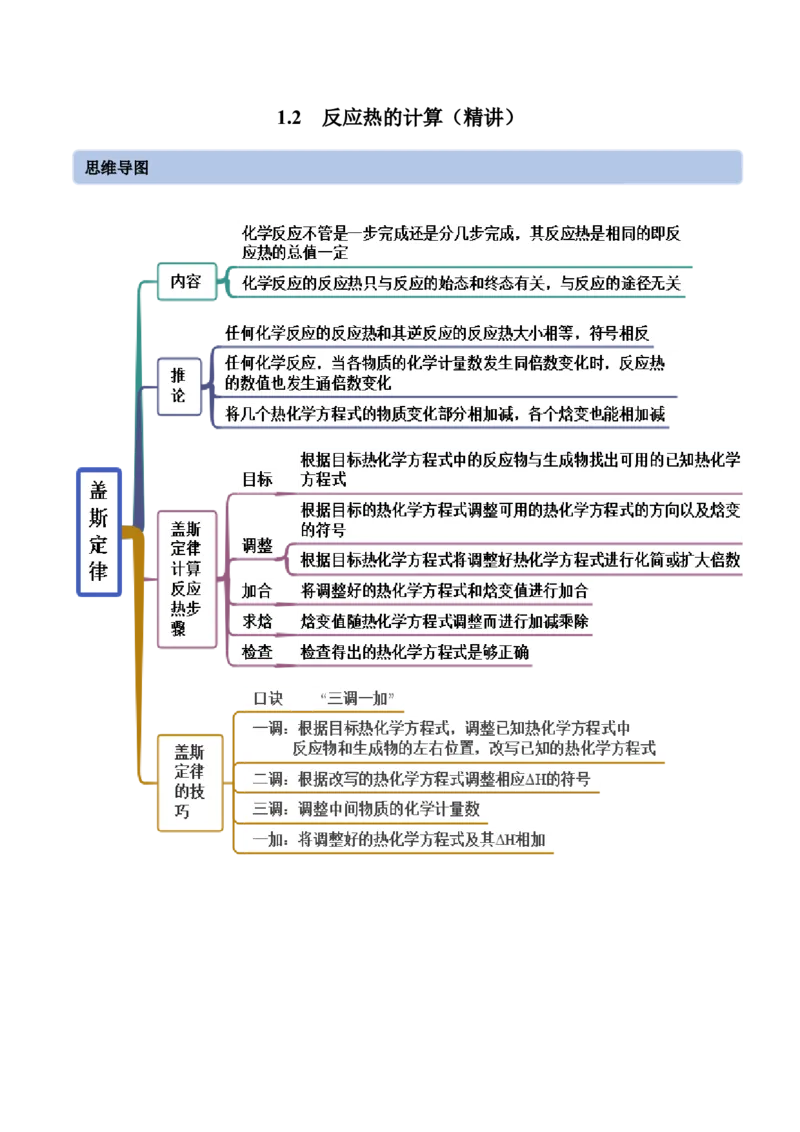 1.2反应热的计算（精讲）-（人教版2019选择性必修1）（解析版）_高化_595801221724高中化学新人教版选择性必修一二三电子版教案PPT课件高中试卷_选择性必修1册（人教版）_专项练习