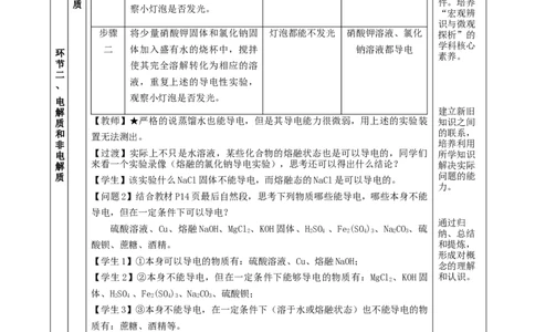 1.2.1电解质的电离（教学设计）-（人教版2019必修第一册）_高化_595801221724高中化学新人教版选择性必修一二三电子版教案PPT课件高中试卷_必修一册（人教版）_教学设计