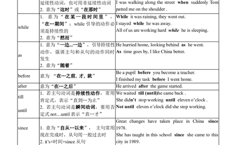 中考英语状语从句专项练习_20240507_191403_内蒙古中考真题_赠品_初中英语资料