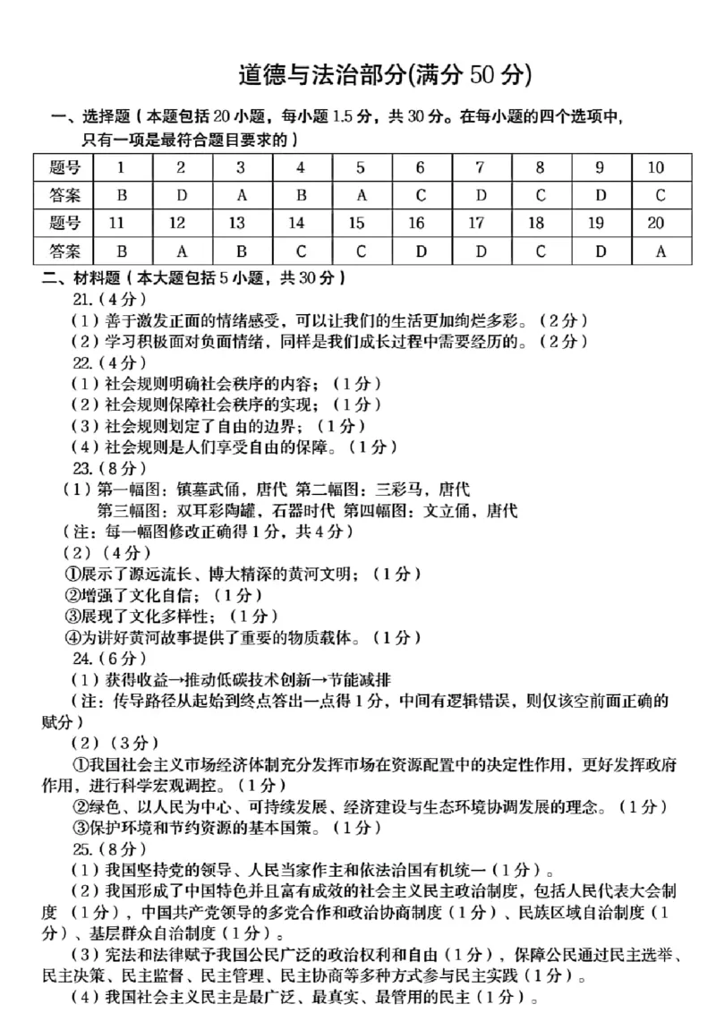 2023内蒙古呼和浩特中考道德与法治试卷+答案(PDF版)-742df013f0d0_内蒙古中考真题_内蒙古中考真题+答案解析2013-2024_初中道法历年真题（2013-2024）