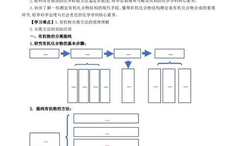 1.2.1有机物的分离提纯（导学案）（原卷版）_高化_595801221724高中化学新人教版选择性必修一二三电子版教案PPT课件高中试卷_选择性必修3册（人教版）_导学案