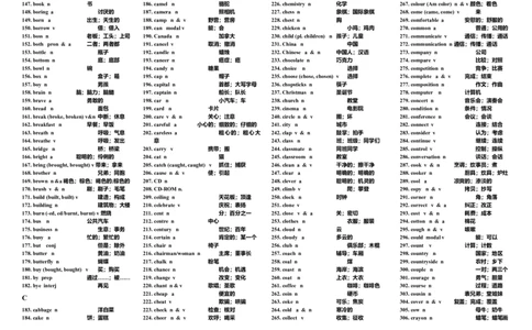 初中英语中考1600词-6395a1aba93e_内蒙古中考真题_赠品_初中英语资料