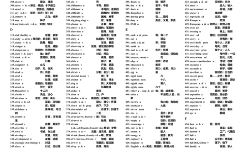 初中英语中考1600词-6395a1aba93e_内蒙古中考真题_赠品_初中英语资料