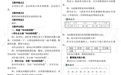 第4课时　数据的收集、整理与表达_26春人教版数学三下_00、上课课件PPT+教案第三套完整版_2.R3数下教案_七　复习与关联