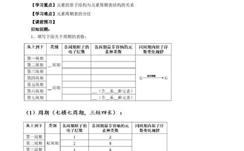 1.2.1原子结构与元素周期表（导学案）-（人教版2019选修第二册）（解析版）_高化_595801221724高中化学新人教版选择性必修一二三电子版教案PPT课件高中试卷_选择性必修2册（人教版）