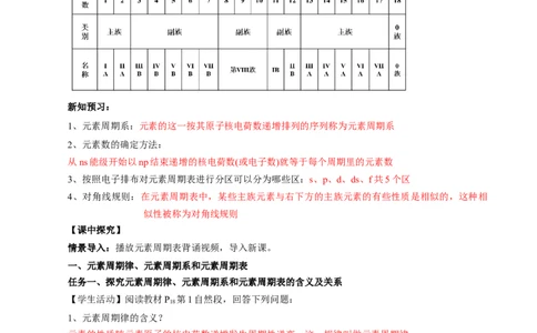 1.2.1原子结构与元素周期表（导学案）-（人教版2019选修第二册）（解析版）_高化_595801221724高中化学新人教版选择性必修一二三电子版教案PPT课件高中试卷_选择性必修2册（人教版）