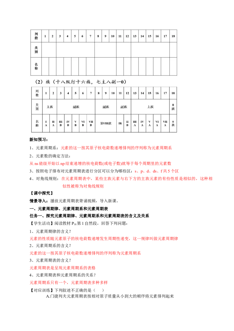 1.2.1原子结构与元素周期表（导学案）-（人教版2019选修第二册）（解析版）_高化_595801221724高中化学新人教版选择性必修一二三电子版教案PPT课件高中试卷_选择性必修2册（人教版）