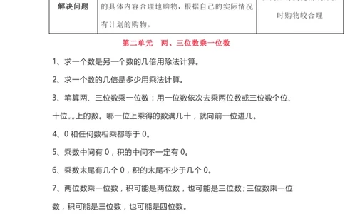 冀教版三年级数学上册知识点汇总_《小学各科知识点》_小学数学《知识梳理》1-6年级上下册_上册_冀教版小学数学1-6年级上册知识汇总