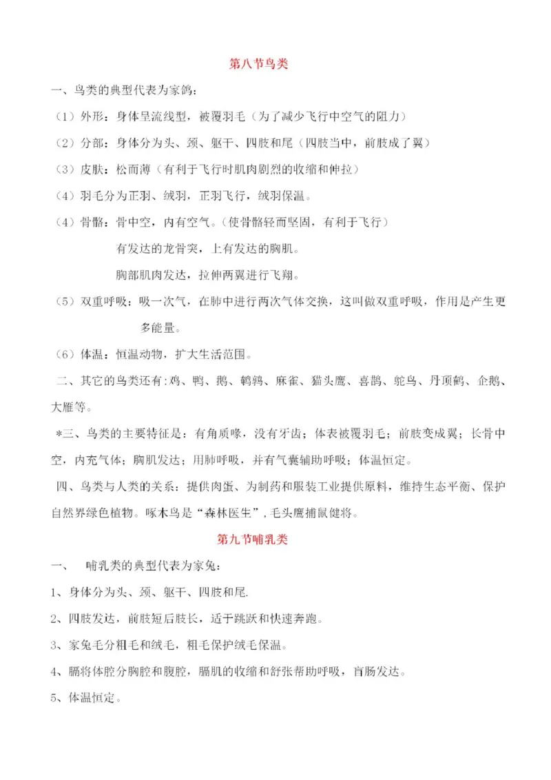 冀少版初中生物七年级上册知识梳理_24秋《初中各科知识点梳理》_初中生物《知识梳理》7-8年级上下册_冀少版初中生物7-8年级上下册知识点