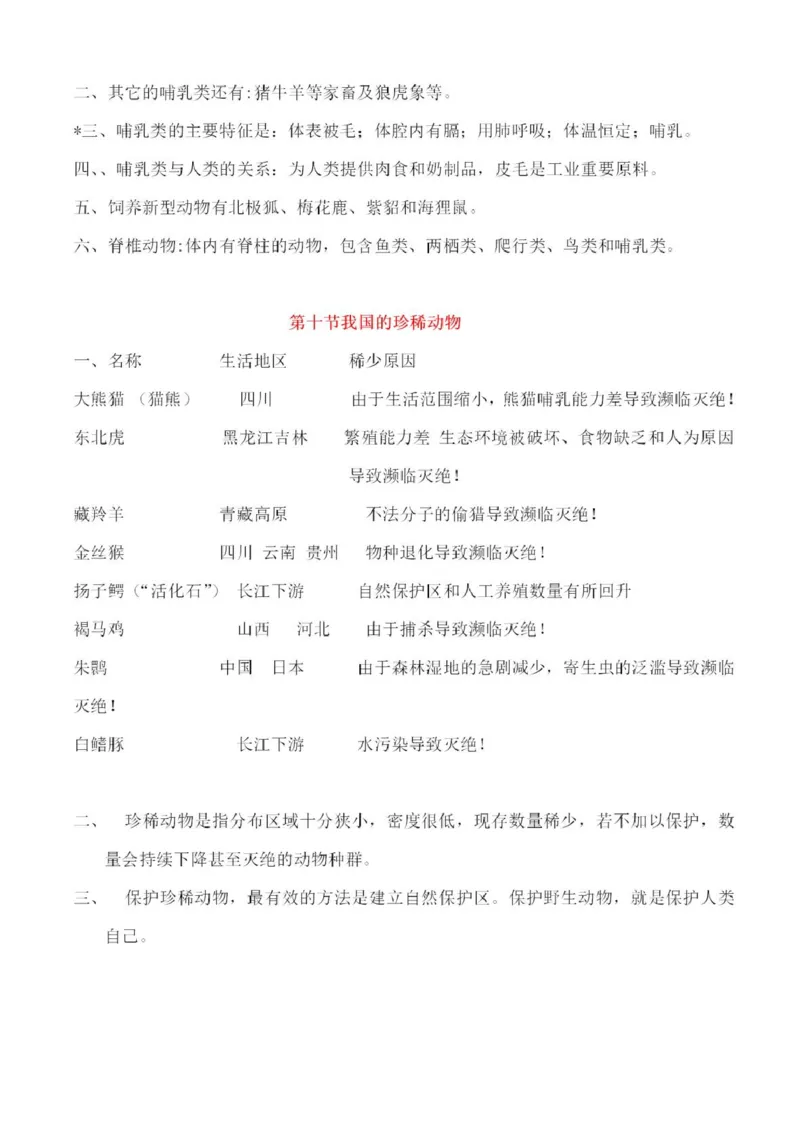 冀少版初中生物七年级上册知识梳理_24秋《初中各科知识点梳理》_初中生物《知识梳理》7-8年级上下册_冀少版初中生物7-8年级上下册知识点