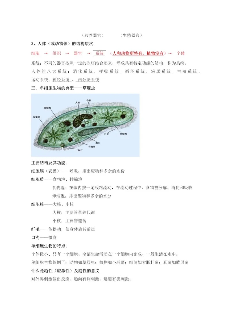 冀少版初中生物七年级上册知识梳理_24秋《初中各科知识点梳理》_初中生物《知识梳理》7-8年级上下册_冀少版初中生物7-8年级上下册知识点
