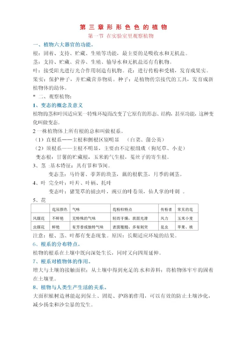 冀少版初中生物七年级上册知识梳理_24秋《初中各科知识点梳理》_初中生物《知识梳理》7-8年级上下册_冀少版初中生物7-8年级上下册知识点