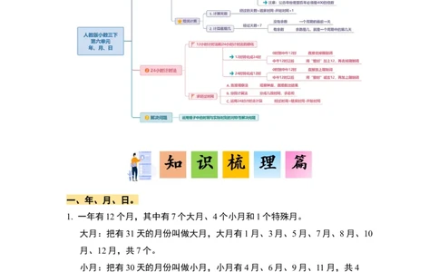 第六单元年、月、日&middot;单元复习篇-三年级数学下册（原卷版）人教版_26春人教版数学三下_00、更新资料3月18日_知识总结(4)