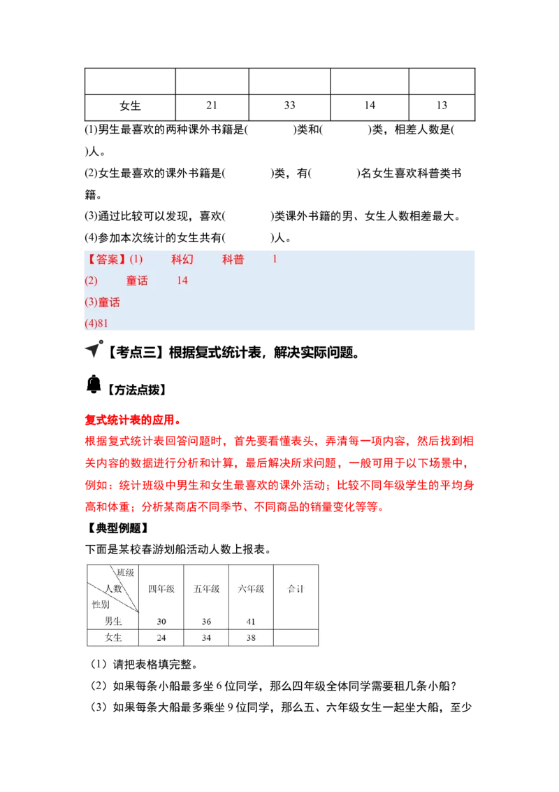 第三单元复式统计表（四大考点）-（答案版）人教版_26春人教版数学三下_00、更新资料3月18日_解决问题专项练习-T7(1)_2025版