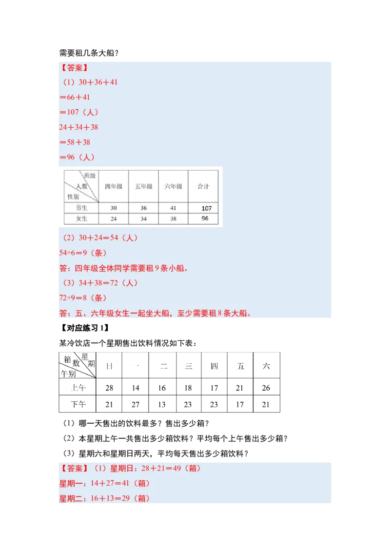 第三单元复式统计表（四大考点）-（答案版）人教版_26春人教版数学三下_00、更新资料3月18日_解决问题专项练习-T7(1)_2025版