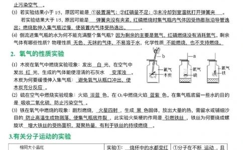 初中化学课本实验重点总结_24秋《初中各科知识点梳理》_初中化学《知识梳理》9年级上下册