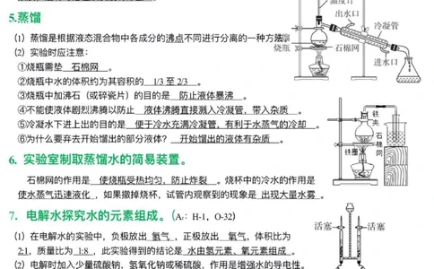 初中化学课本实验重点总结_24秋《初中各科知识点梳理》_初中化学《知识梳理》9年级上下册