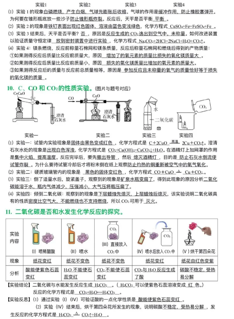 初中化学课本实验重点总结_24秋《初中各科知识点梳理》_初中化学《知识梳理》9年级上下册