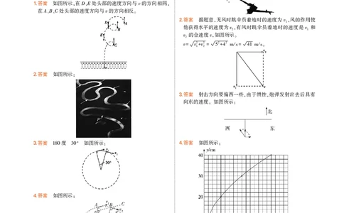 高中物理必修第2册教材习题答案_高中全套电子教材及答案。_02高中教材参考答案_高中物理_人教版