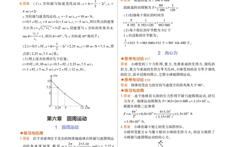 高中物理必修第2册教材习题答案_高中全套电子教材及答案。_02高中教材参考答案_高中物理_人教版