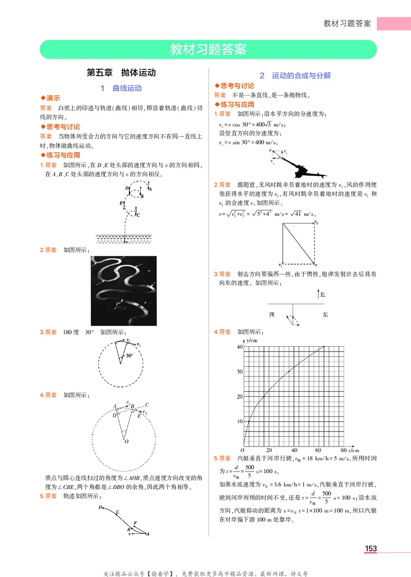 高中物理必修第2册教材习题答案_高中全套电子教材及答案。_02高中教材参考答案_高中物理_人教版