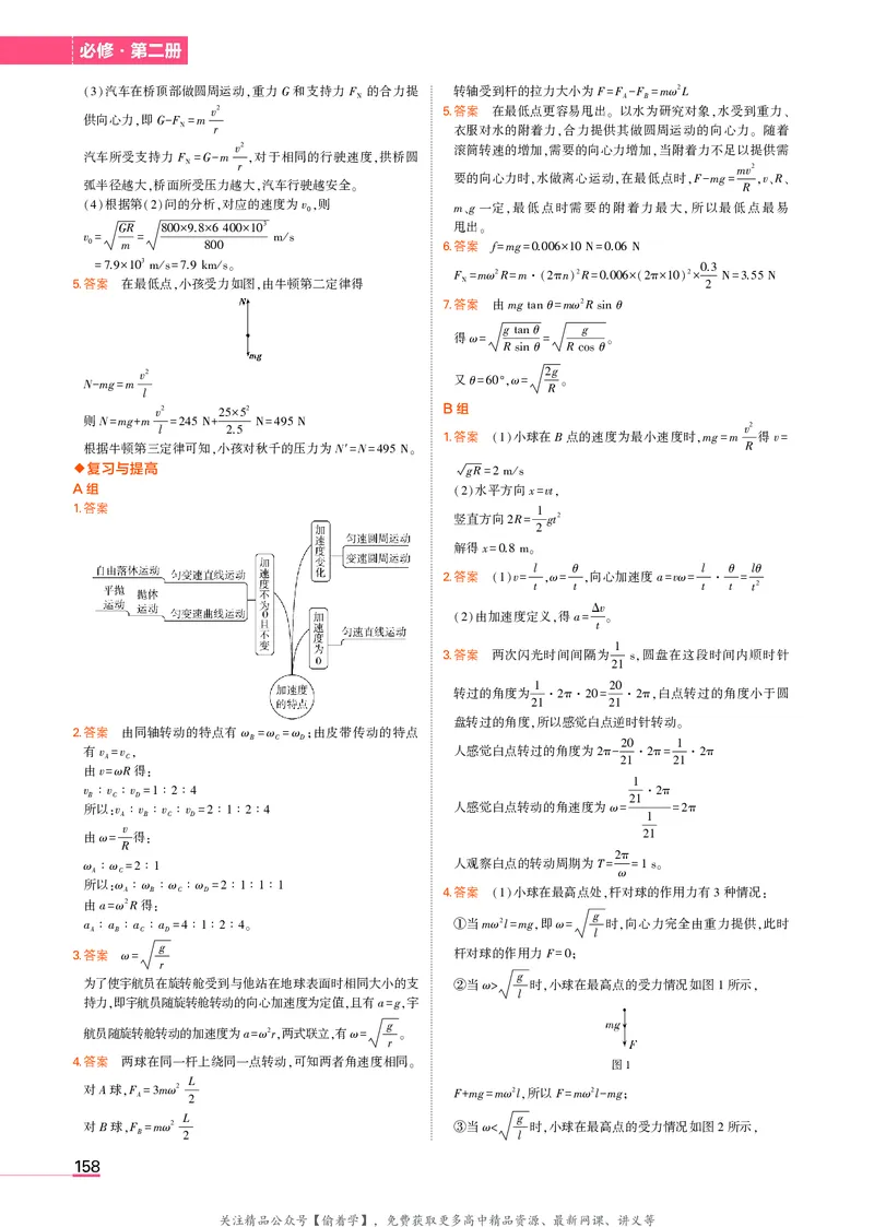 高中物理必修第2册教材习题答案_高中全套电子教材及答案。_02高中教材参考答案_高中物理_人教版
