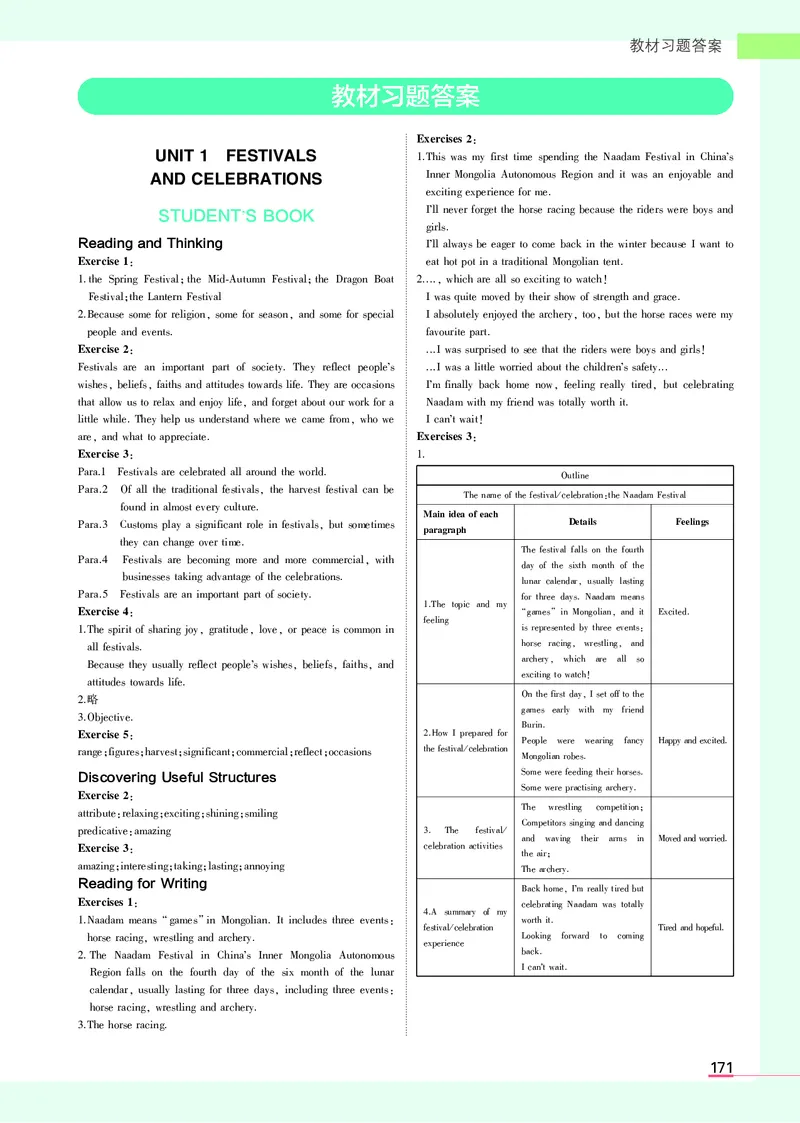 高中英语必修第3册教材习题答案_高中全套电子教材及答案。_02高中教材参考答案_高中英语_人教版