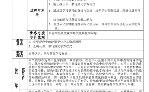 1.1.1反应热-2021-2022学年高二化学同步备课教案设计（人教版2019选择性必修1）_高化_2025春-人教版高中化学_03新版高中化学选择性必修1_02教案_教案（表格式）