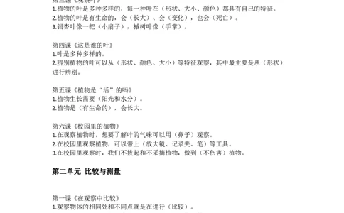 教科版小学科学一年级上册全册知识点_《小学各科知识点》_小学科学《知识梳理》1-6年级上下册_教科版小学科学1-6年级上下册知识梳理_上册