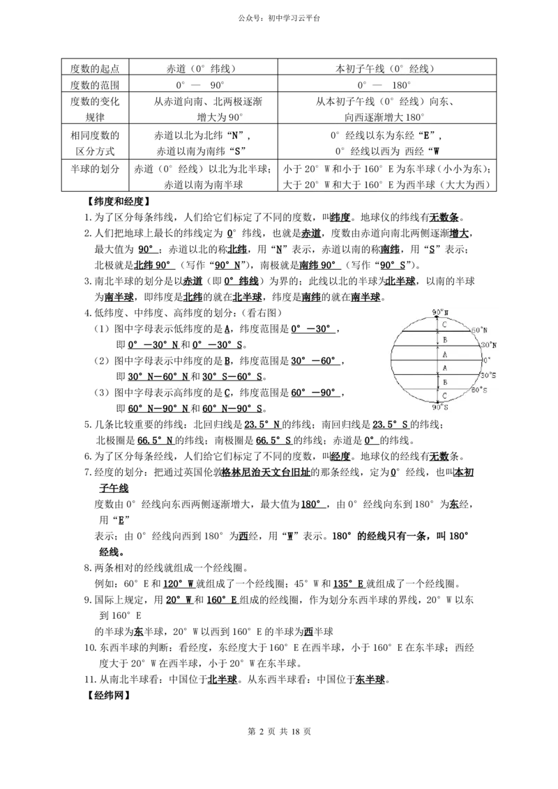 最新商务星球版七年级上册地理知识点汇总(全册_共18页)_24秋《初中各科知识点梳理》_初中地理《知识梳理》7-8年级上下册_商务星图版初中地理7-8年级上下册知识梳理