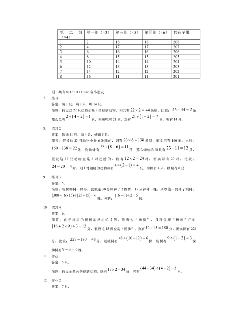 详解三年级（下）第03讲假设分组综合提高_26春人教版数学三下_19、赠送其它资料_新建文件夹_三年级数学下册（人教版）_奥数经典题库-T15