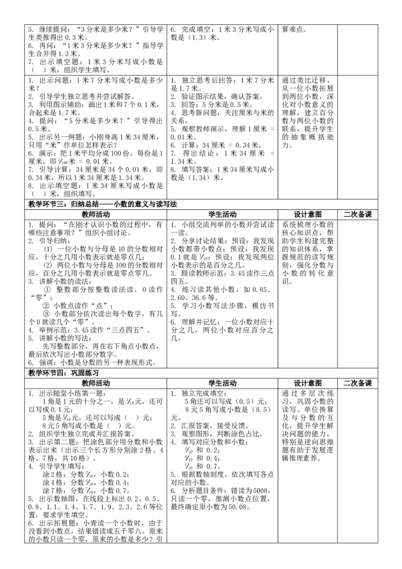 第6单元小数的初步认识_26春人教版数学三下_00、教案3套完整版_第2套表格式核心素养教案-全册合在一起_单元教案_有反思版