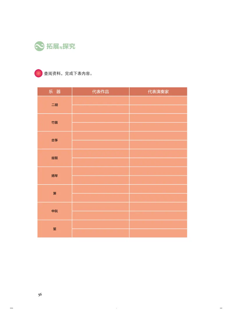 普通高中教科书&middot;音乐选择性必修2合奏(1)_高中全套电子教材及答案。_01高中电子教材全套_音乐_人音版_高中年级_选择性必修2合奏