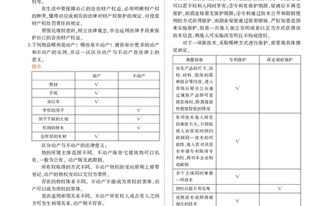 高中政治选择性必修2教材习题答案_高中全套电子教材及答案。_02高中教材参考答案_高中政治