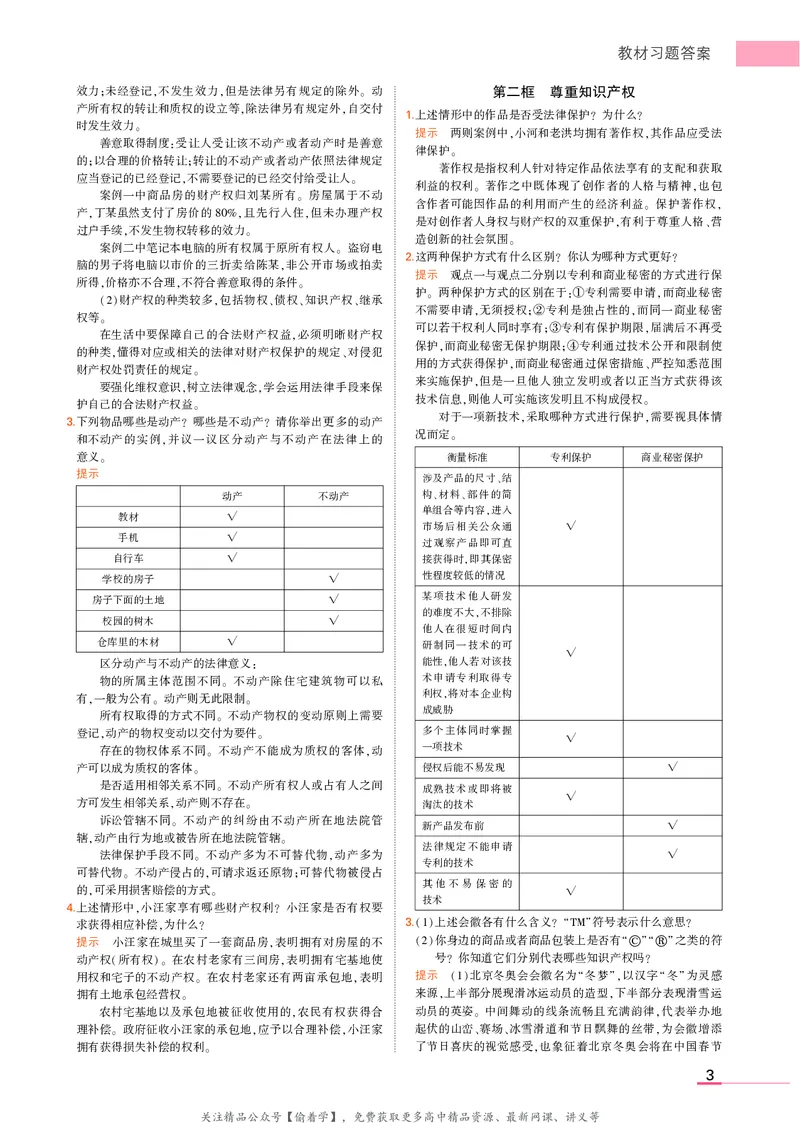 高中政治选择性必修2教材习题答案_高中全套电子教材及答案。_02高中教材参考答案_高中政治