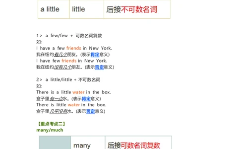 教科版小学英语三起六上Unit1知识点_《小学各科知识点》_小学英语《知识梳理》3-6年级上下册_上册_教科版小学英语3-6年级上册_六上
