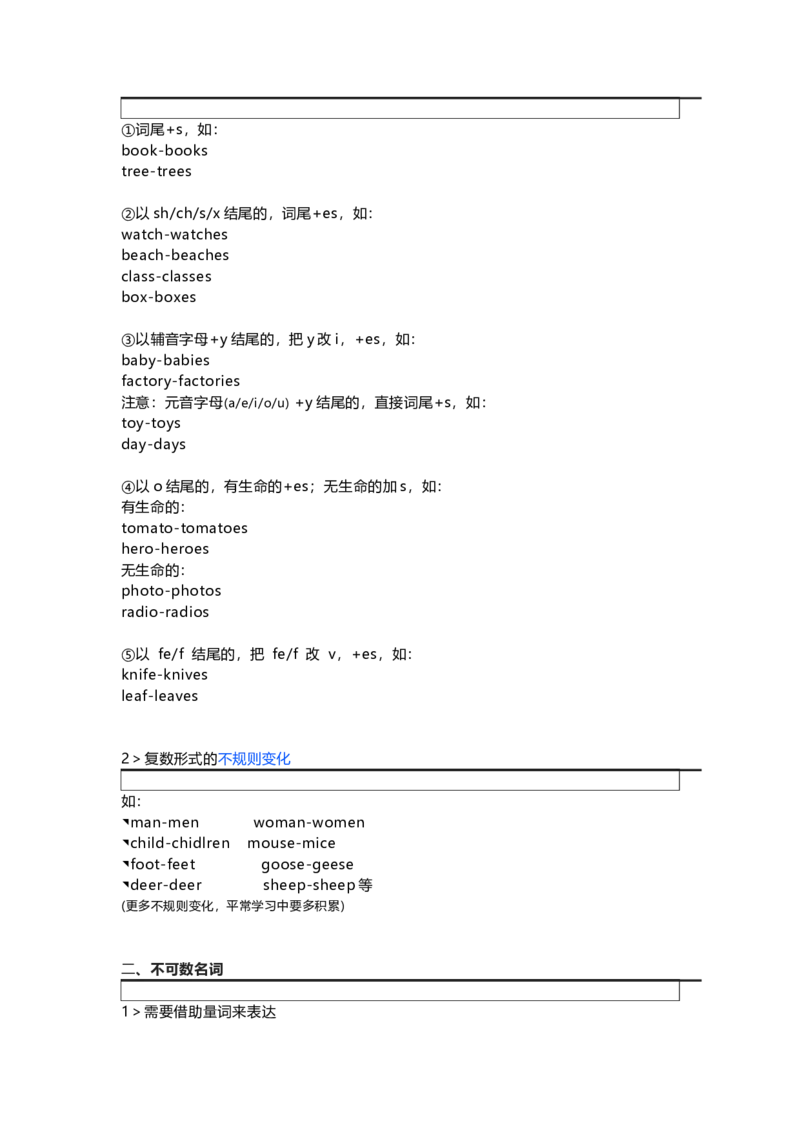教科版小学英语三起六上Unit1知识点_《小学各科知识点》_小学英语《知识梳理》3-6年级上下册_上册_教科版小学英语3-6年级上册_六上