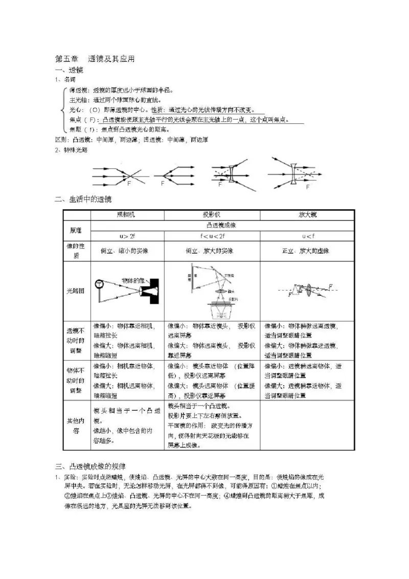 北师大版初中物理八年级上册知识点_24秋《初中各科知识点梳理》_初中物理《知识梳理》8-9年级上下册_北师大版初中物理8-9年级上下册知识点