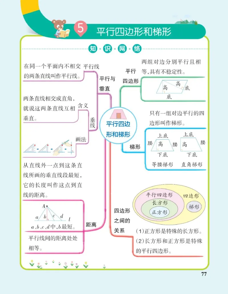 四年级上册《单元知识梳理思维导图》_《小学思维导图》_思维导图语数英第二套_数学_小学数学1-6年级上册《单元知识梳理思维导图》