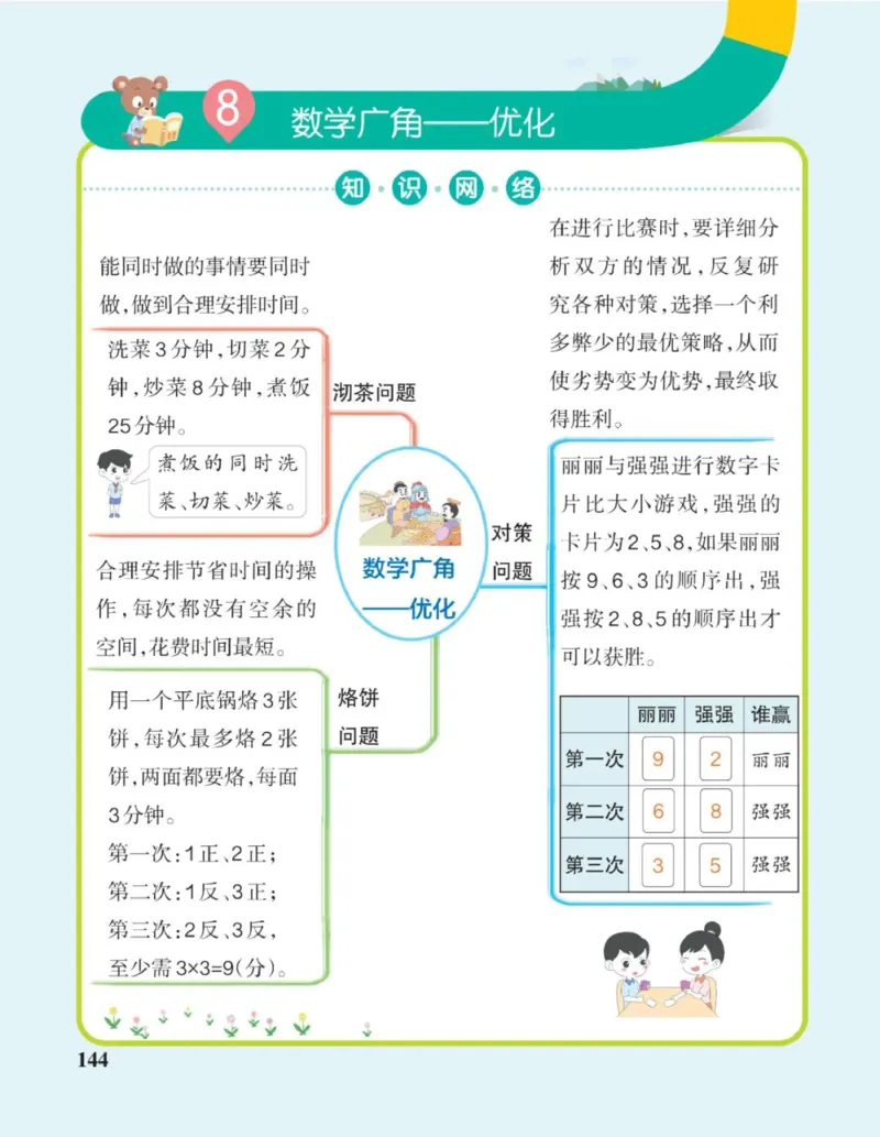 四年级上册《单元知识梳理思维导图》_《小学思维导图》_思维导图语数英第二套_数学_小学数学1-6年级上册《单元知识梳理思维导图》