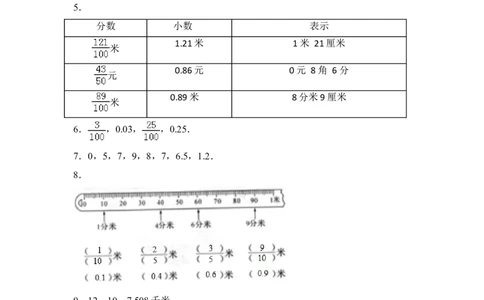 精品三年级下册数学月考四全优测评卷人教版（含答案）_26春人教版数学三下_19、赠送其它资料_新建文件夹_三年级数学下册（人教版）_期中+期末-K149_月考试卷