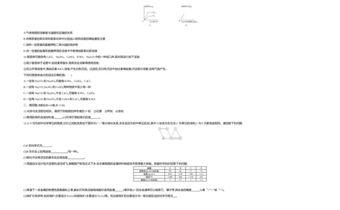 2019内蒙古呼和浩特化学试卷+答案+解析(word整理版)-d4ec4bbd92e9_内蒙古中考真题_内蒙古中考真题+答案解析2013-2024_初中化学历年真题（2013-2024）