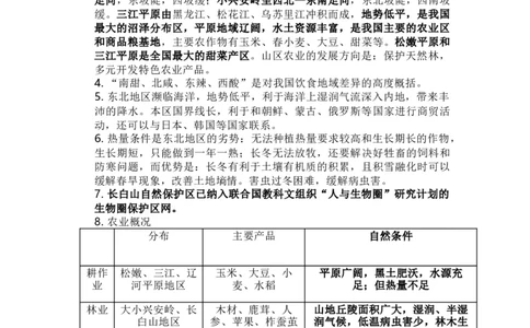 晋教版地理八年级下册知识点汇总_24秋《初中各科知识点梳理》_初中地理《知识梳理》7-8年级上下册_晋教版初中地理7-8年级上下册知识梳理
