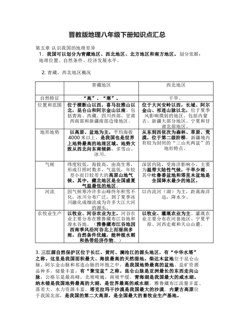 晋教版地理八年级下册知识点汇总_24秋《初中各科知识点梳理》_初中地理《知识梳理》7-8年级上下册_晋教版初中地理7-8年级上下册知识梳理