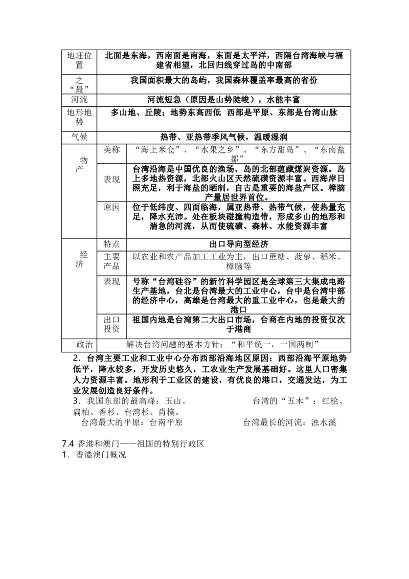 晋教版地理八年级下册知识点汇总_24秋《初中各科知识点梳理》_初中地理《知识梳理》7-8年级上下册_晋教版初中地理7-8年级上下册知识梳理