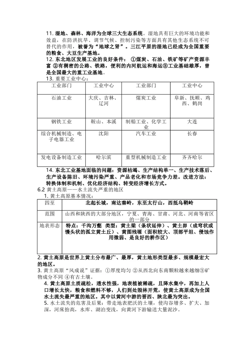 晋教版地理八年级下册知识点汇总_24秋《初中各科知识点梳理》_初中地理《知识梳理》7-8年级上下册_晋教版初中地理7-8年级上下册知识梳理