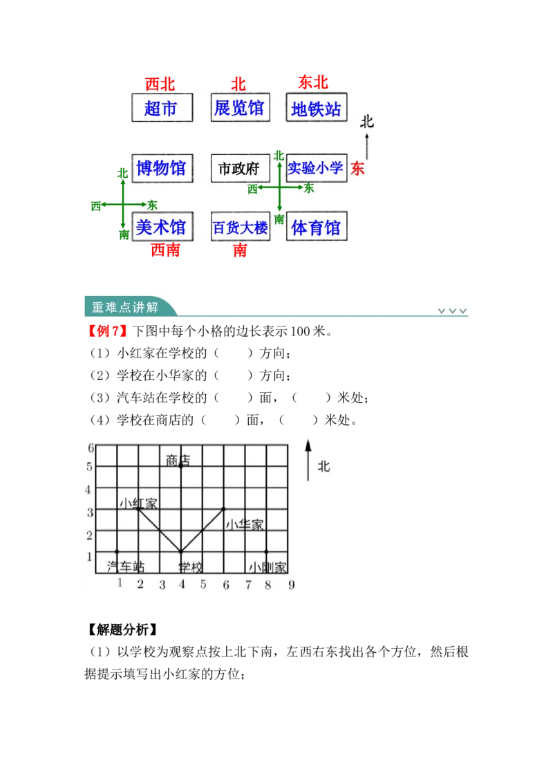 第一单元：位置与方向（一）（单元复习讲义）_26春人教版数学三下_00、更新资料3月18日_单元复习专项-K48_2024版