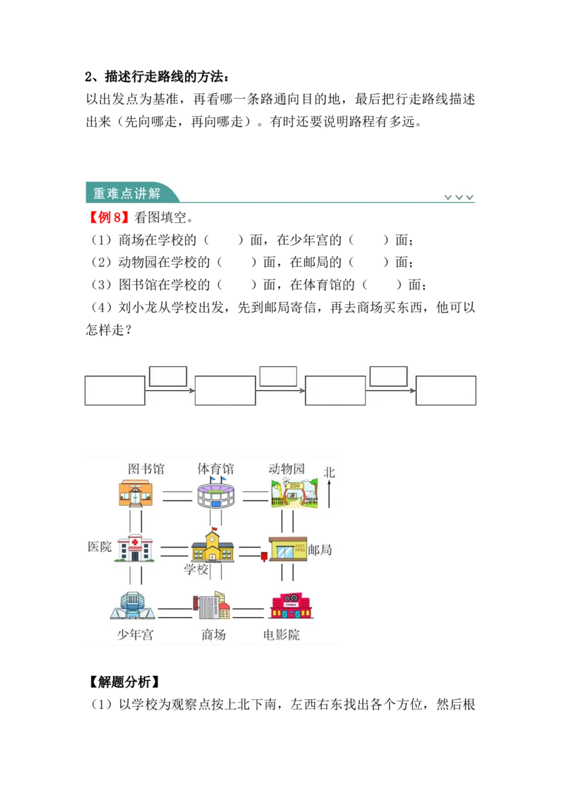 第一单元：位置与方向（一）（单元复习讲义）_26春人教版数学三下_00、更新资料3月18日_单元复习专项-K48_2024版